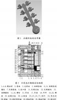 壓鑄工藝學(xué)習(xí)，半固態(tài)壓鑄模具研究